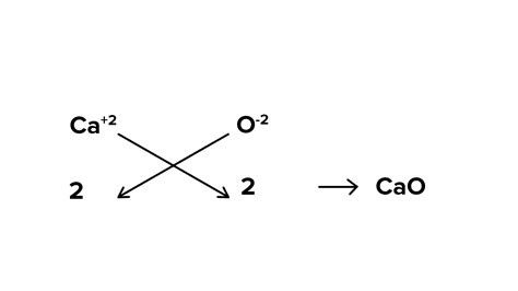 what is the chemical formula for calcium oxide